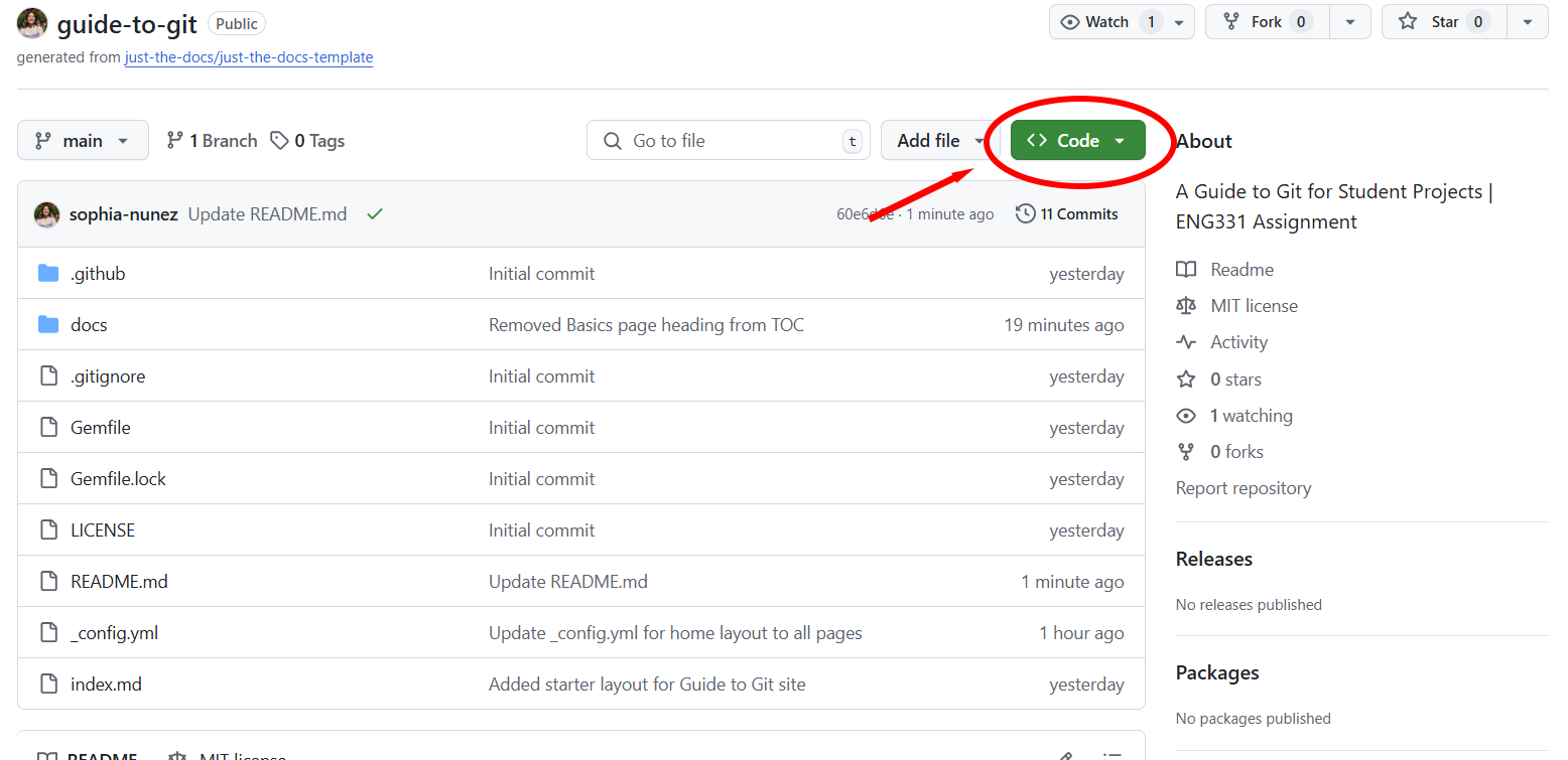 Image depicting a Git repository, with the Code button used to get the URL for cloning circled in red