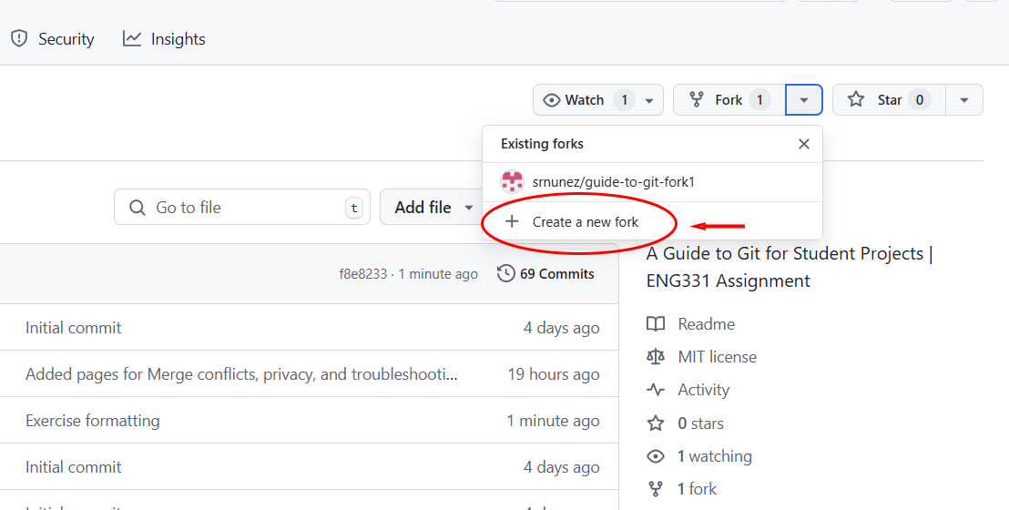 Image of Fork dropdown on GitHub repository page with one existing fork, with option to create new fork circled in red.
